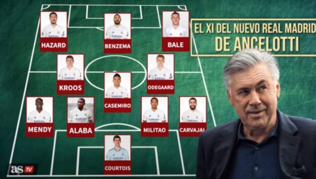 Así será el 11 del nuevo Real Madrid de Ancelotti, según AS: Regresan dos cracks y sin Ramos