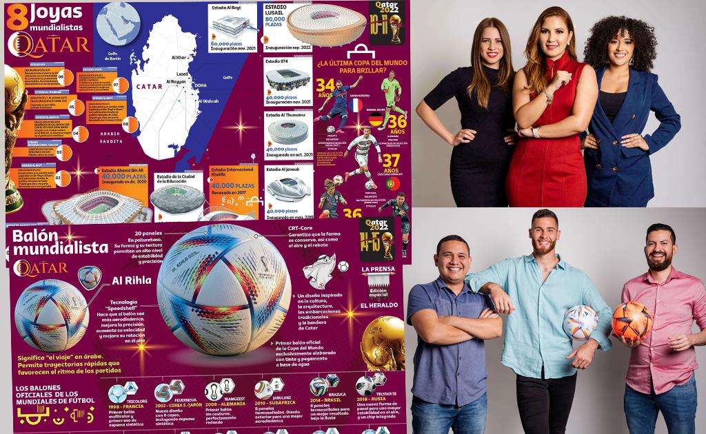 Estamos a un mes para que inicie el show del Mundial de Qatar 2022 ¡y en DIEZ ya estamos listos!