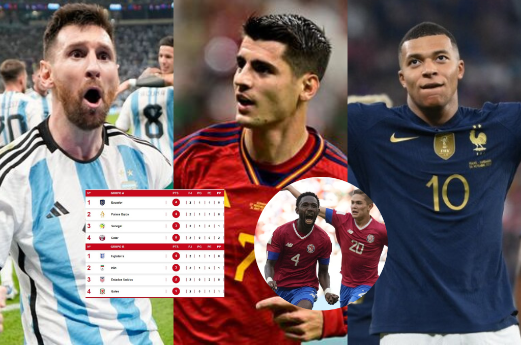 ¿Cómo queda Costa Rica? Así marchan los grupos del Mundial de Qatar tras frenética jornada dominical