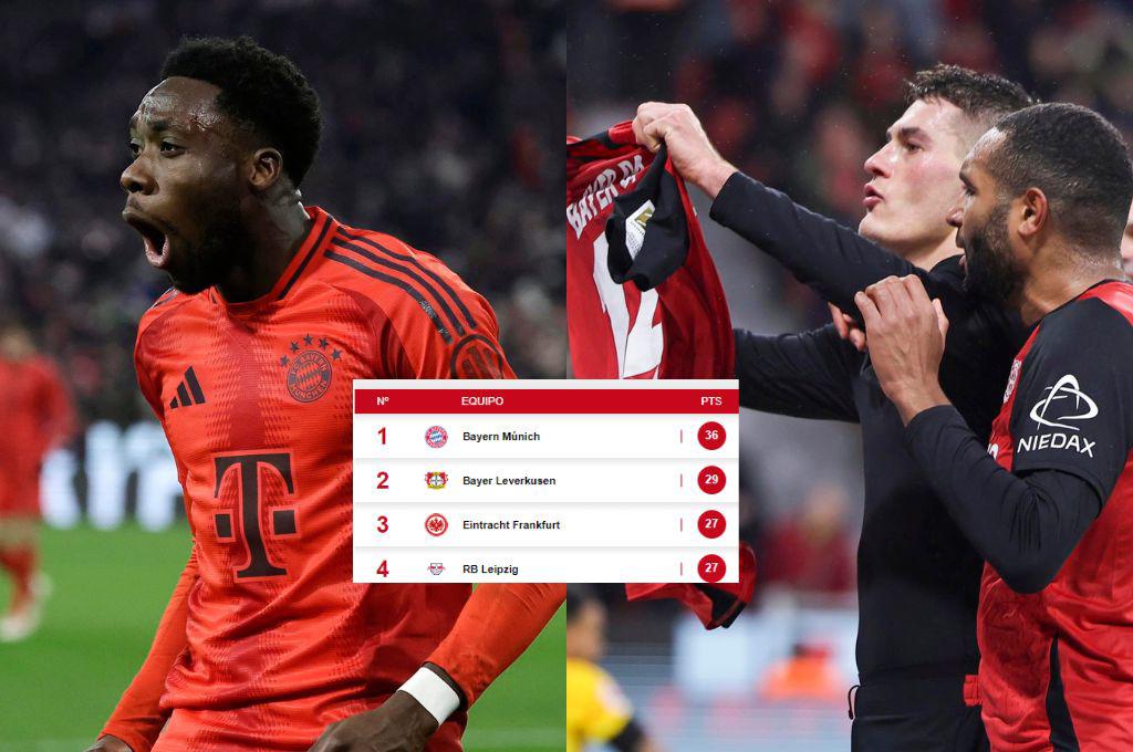 Leverkusen receta goleada y le mete presión al Bayern Múnich: así quedó la tabla de posiciones de la Bundesliga