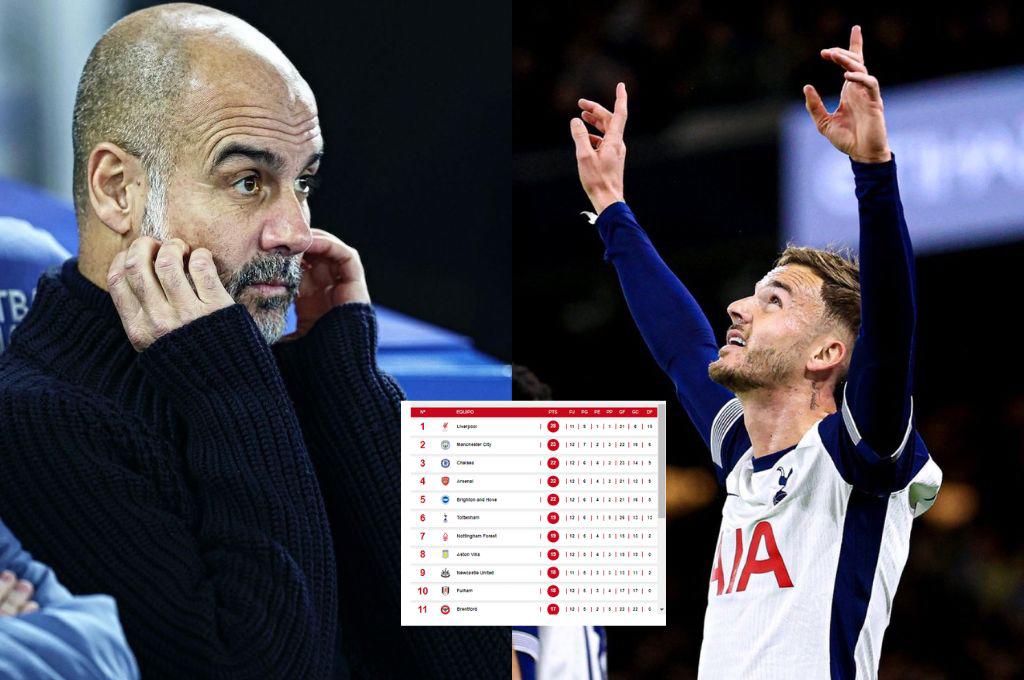 El City de Pep Guardiola se cae a pedazos y Liverpool festeja: así quedó la tabla de posiciones de la Premier League