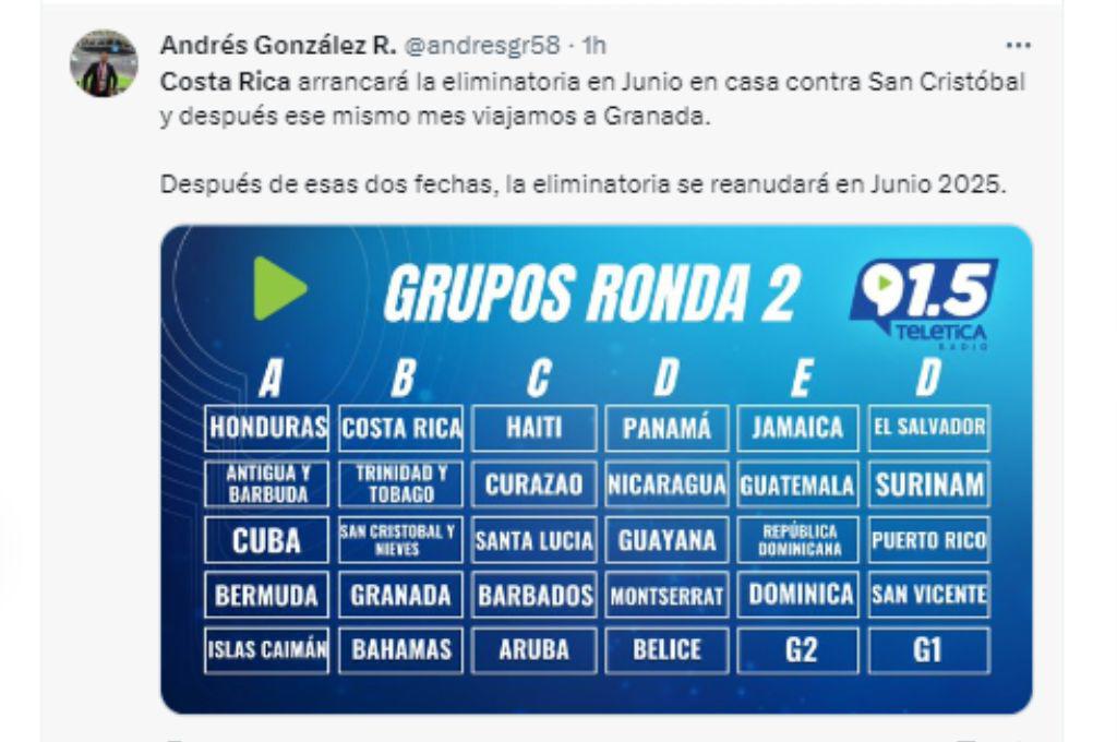 ”Caminando” Prensa tica y panameña reaccionan tras conocerse los grupos de la eliminatoria de Concacaf al mundial 2026