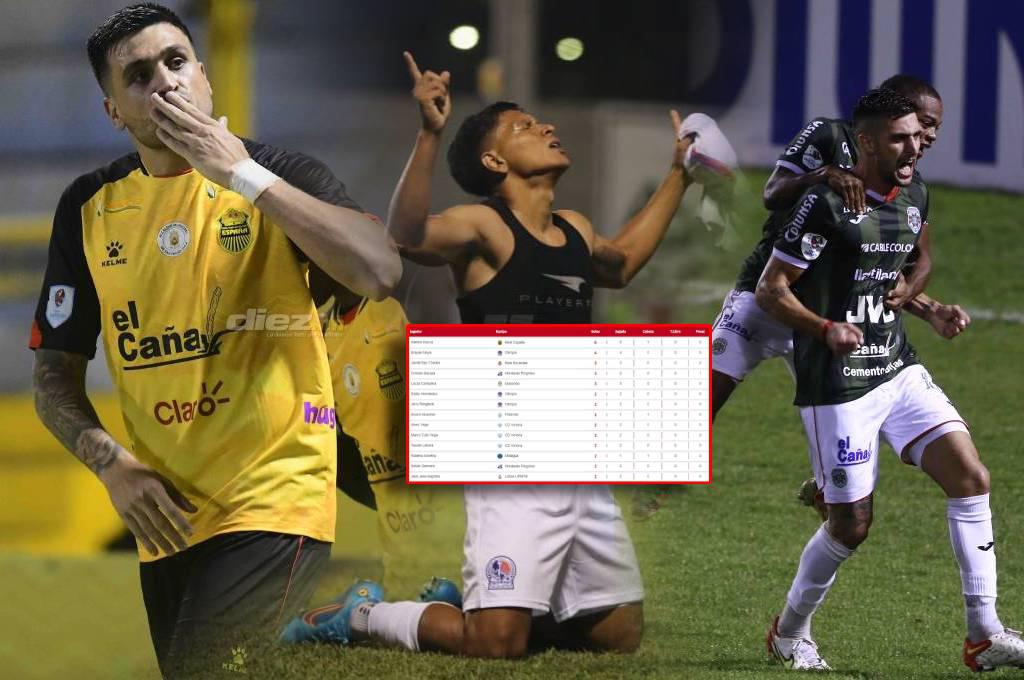 Rocca y Moya, con los mismos goles que partidos jugados: la tabla de goleadores del Clausura 2022 en la Liga Nacional