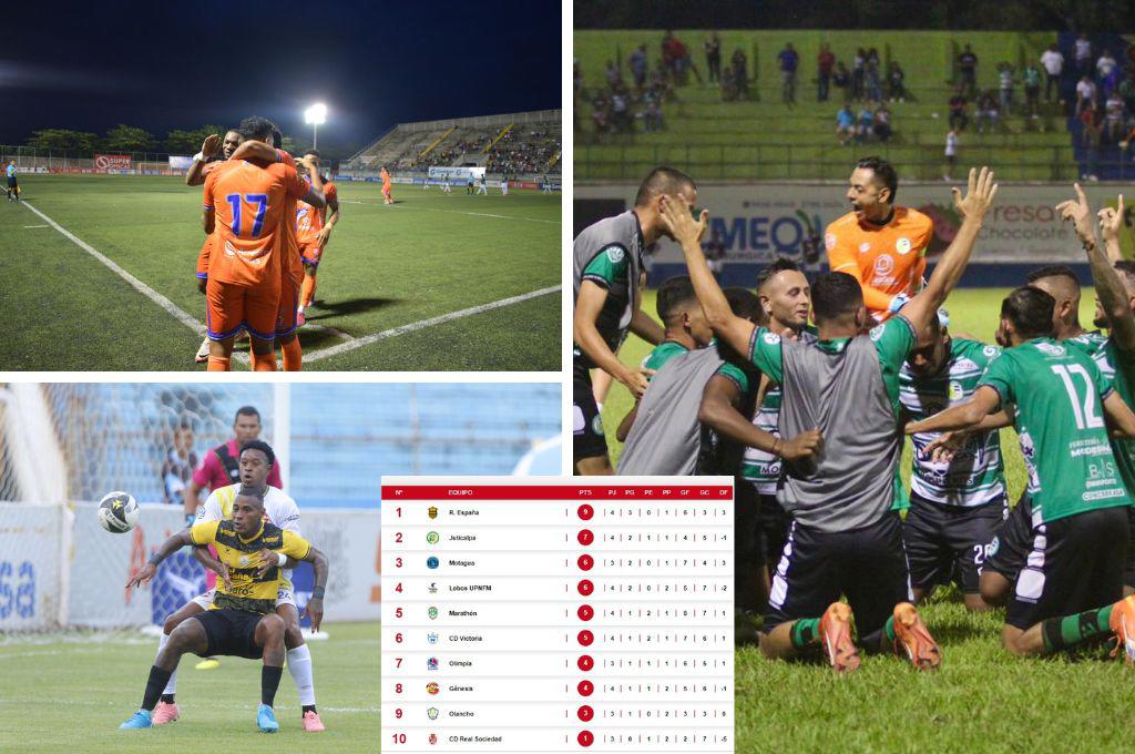 La tabla de posiciones de la Liga Nacional: Nuevo líder, Juticalpa y Lobos de la UPNFM sorprenden con sus triunfos