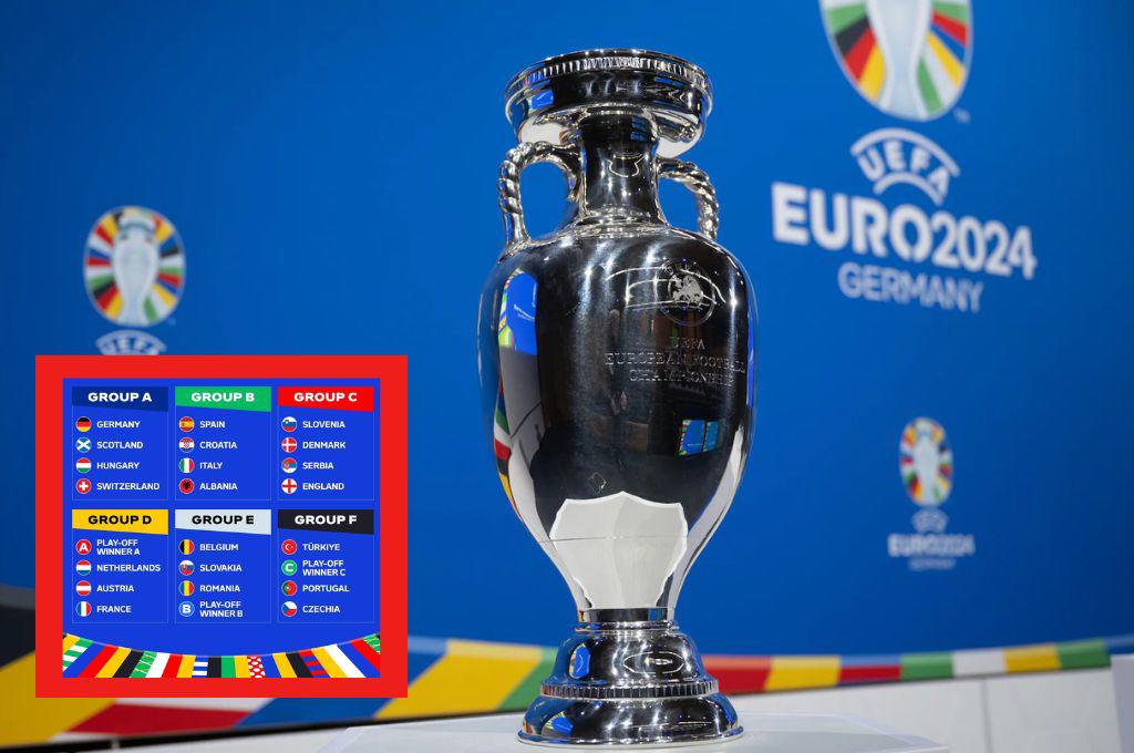 Eurocopa Alemania 2024: Las listas de convocados de todas las selecciones: las sorpresas y los que quedan fuera