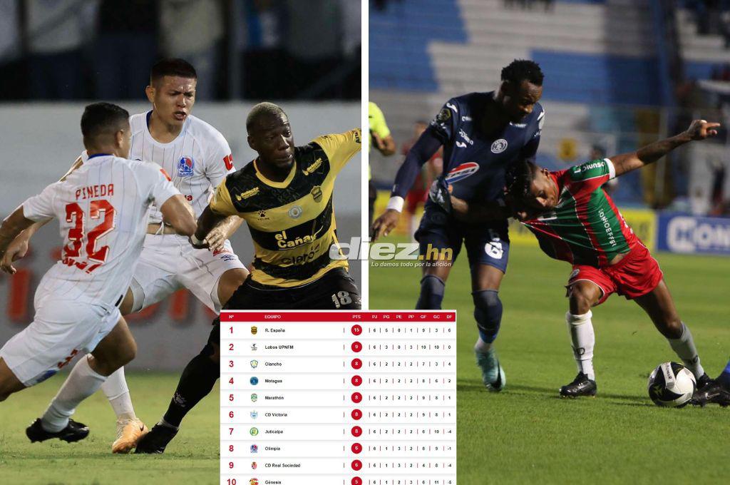 La tabla de posiciones de la Liga Nacional: Real España, más líder que nunca tras el gane y el Olimpia se hunde