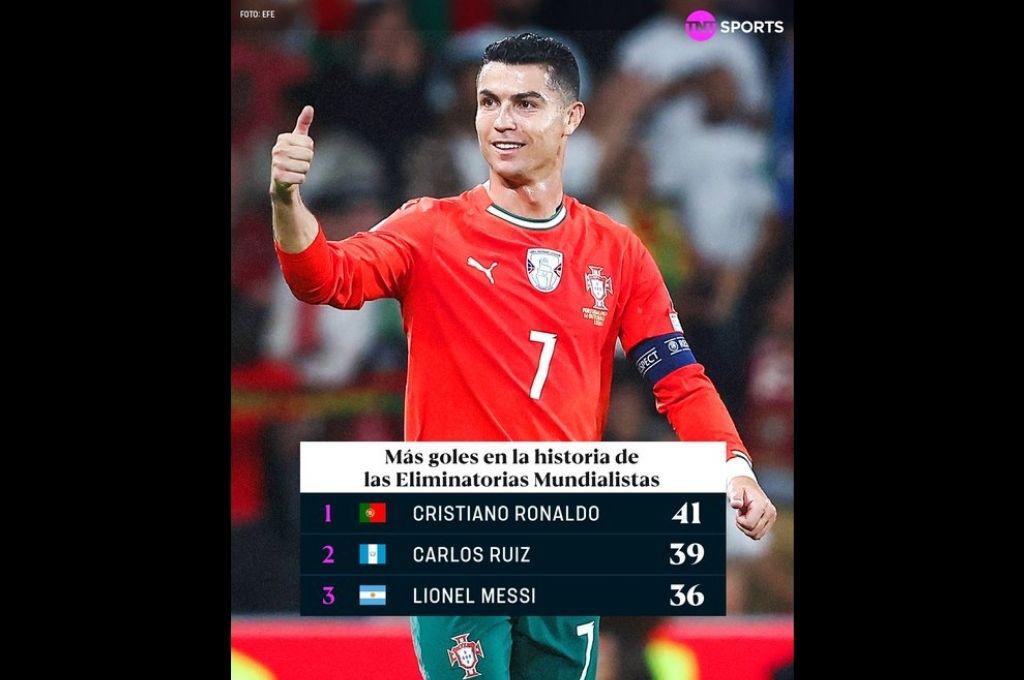 El culpable de que Cristiano Ronaldo no vaya al Mundial 2026, récord de CR7 pone triste a Concacaf y Portugal fue burlado