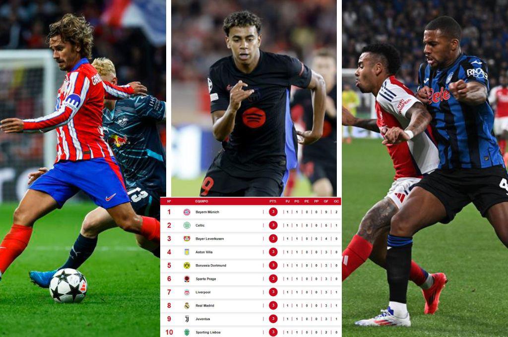 Así quedó la tabla de posiciones de la Champions League tras disputarse la primera jornada; Barcelona perdió ante Mónaco