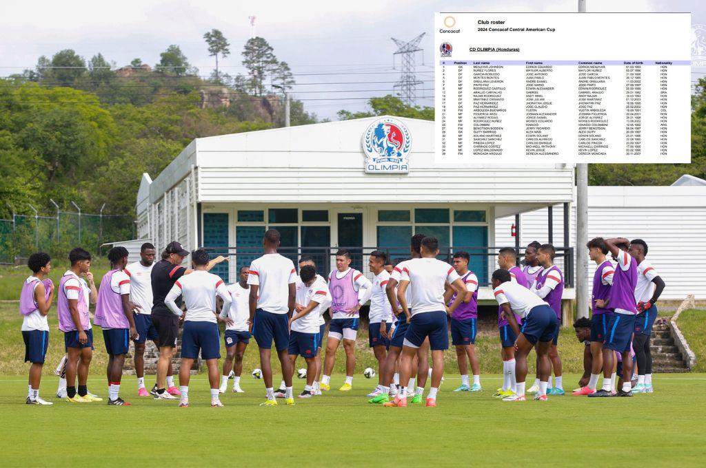 Un delantero al margen: La lista de jugadores del Olimpia inscritos para la Copa Centroamericana de Concacaf
