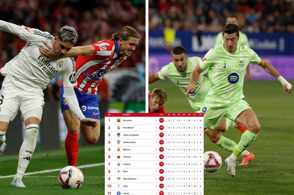 Así quedó la tabla de posiciones de la Liga de España tras el empate del Real Madrid ante el Atlético; celebra Barcelona