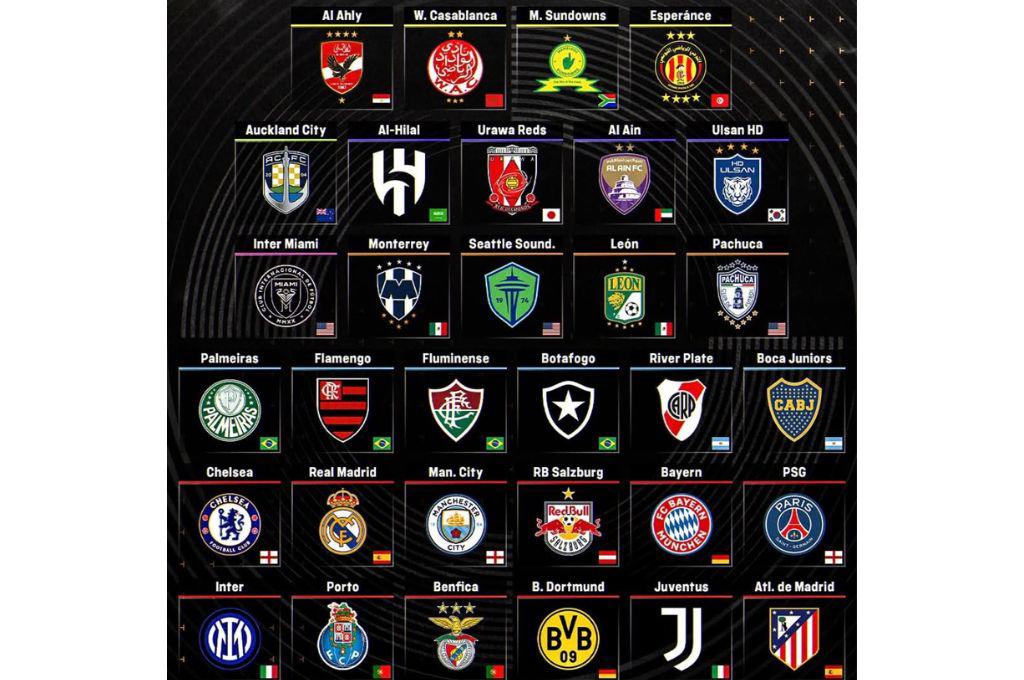 Filtraron los supuestos bombos del sorteo Mundial de Clubes 2025: los rivales del Inter Miami de Messi y Real Madrid