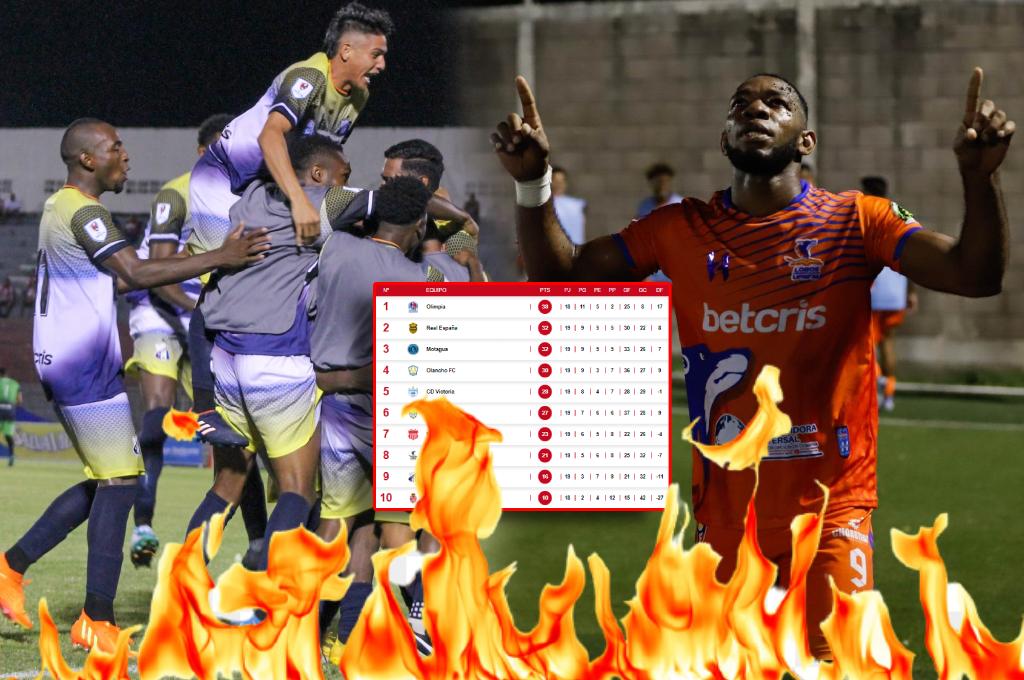 ¡Arde la tabla del descenso! Respirón de Honduras Progreso y Lobos dejan atrás a la Real Sociedad
