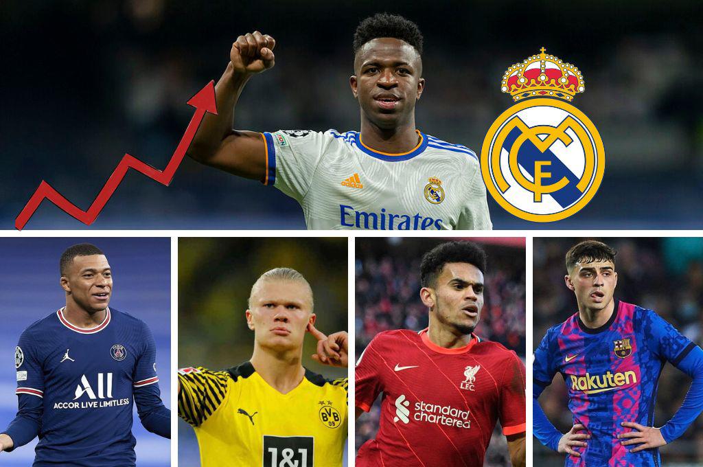 El valor de Vinicius se dispara: Los futbolistas más valiosos del mundo, según el CIES Football Observatory ¿Y Mbappé?