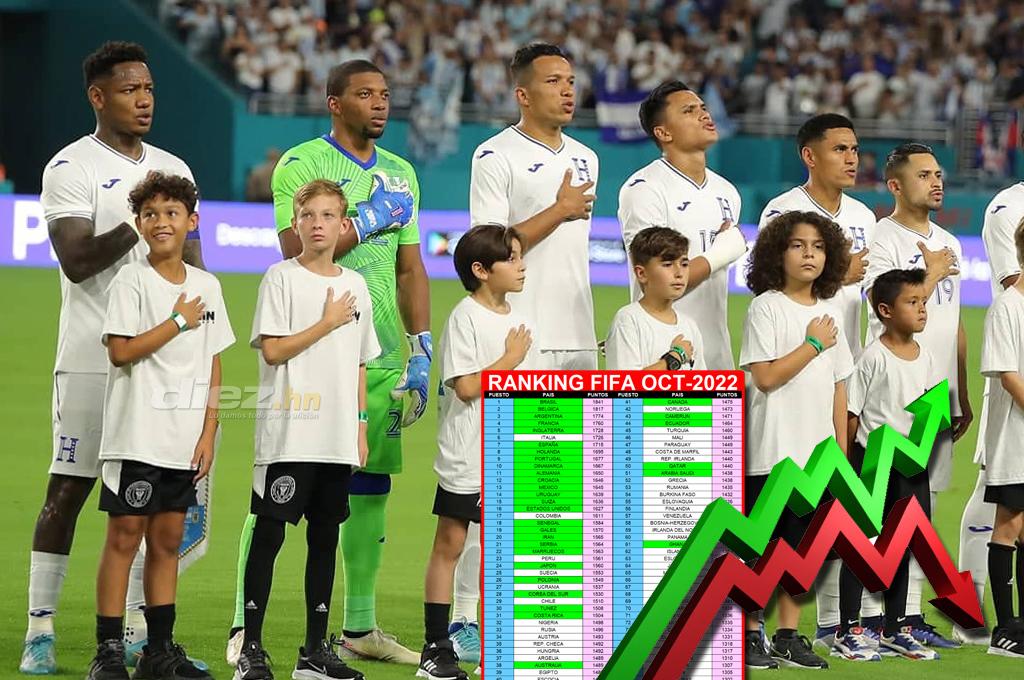 Así quedará posicionado Honduras en el ranking FIFA luego de caer ante Argentina y superar a Guatemala