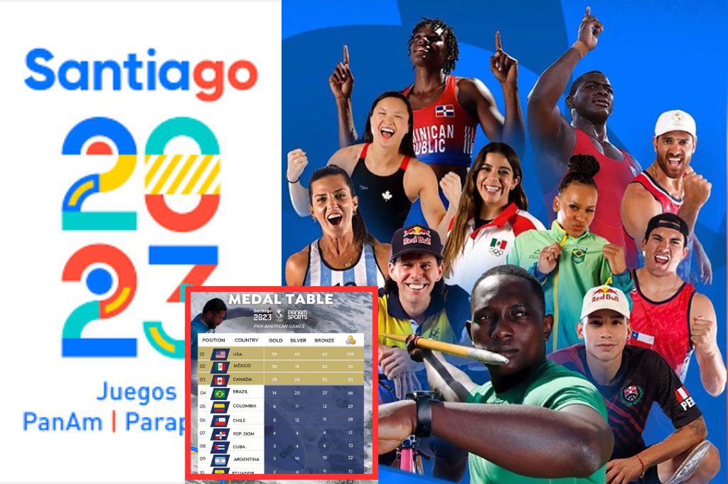 Así marcha el medallero de los Juegos Panamericanos 2023: USA compite solo y Dominicana sorprende en el Top 10