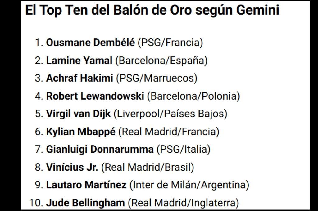 Balón de Oro 2025: Tres IA confirman quién será el mejor jugador del mundo: Es el principal favorito...