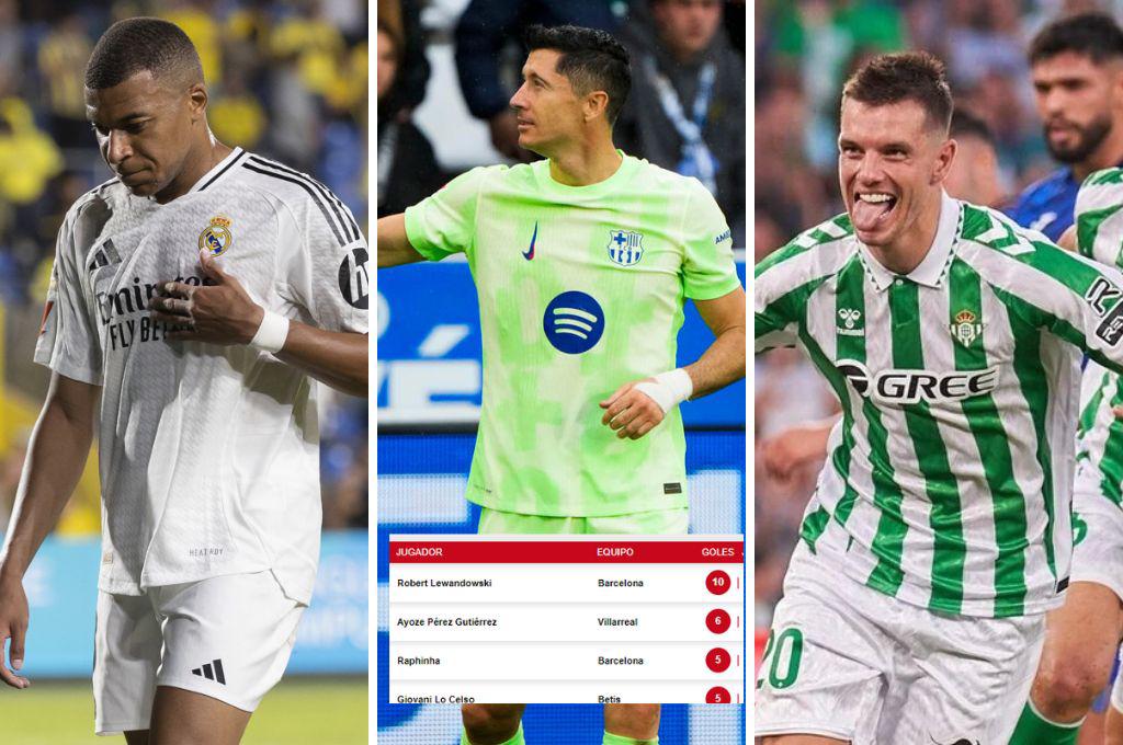 Pichichi de LaLiga de España: así quedó la tabla de máximos goleadores tras el triplete de Lewandowski; Mbappé se aleja