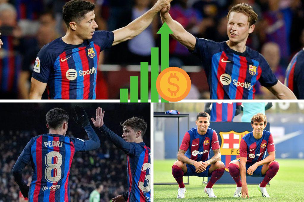 De Jong gana más que diez jugadores juntos: Salen a la luz los salarios más altos del Barcelona ¿Cuánto recibe Yamal y Félix?