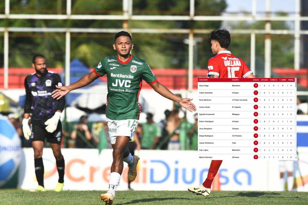 La tabla de goleadores de la Liga Nacional: Alexy Vega se aleja y Jerry Bengtson escala posiciones
