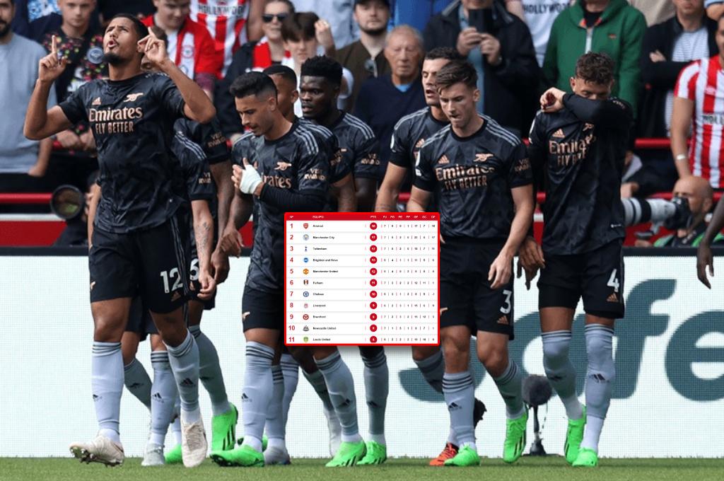 ¡Arsenal sigue on-fire y golea al Brentford! Así marcha la tabla de posiciones en la Premier League: ¿y el City?