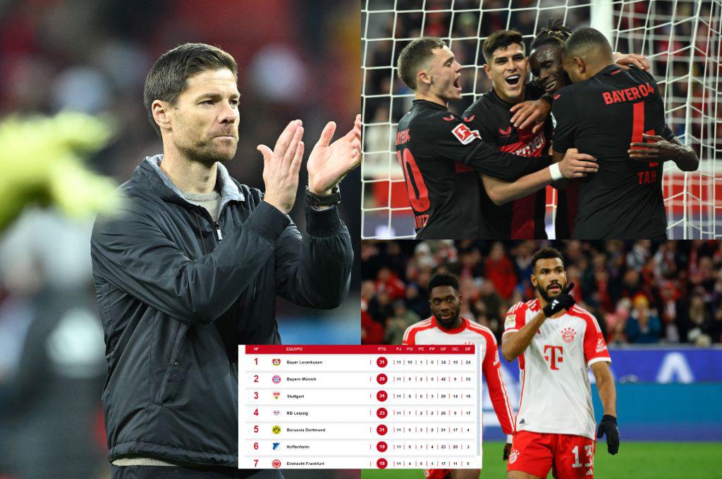 Bayer Leverkusen le sigue dando clases al Bayern: Xabi Alonso emula a Guardiola para mantenerse líder en Alemania