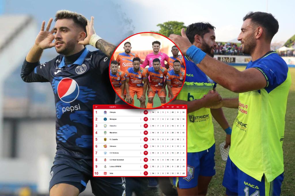 Tabla de posiciones de la Liga Nacional: Lobos podría descender en la próxima jornada; Potros y Motagua se levantan