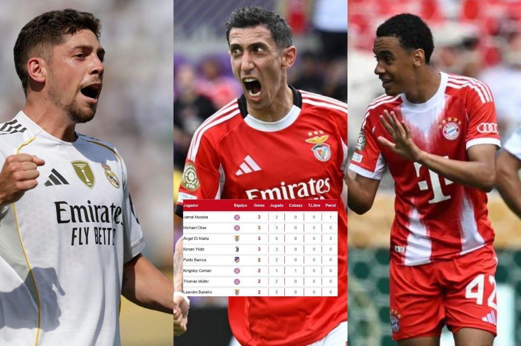 Sorpresa en la cima y Di María asusta en la Bota de Oro: así marcha la tabla de goleadores del Mundial de Clubes