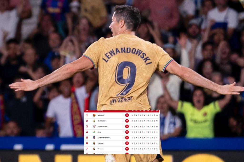 Así quedó la tabla de posiciones de la Liga española luego del triunfo del Barcelona sobre el Mallorca