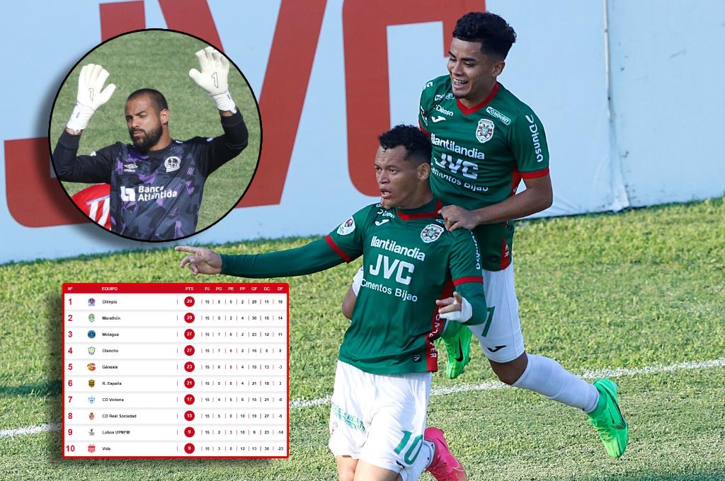 Tabla de posiciones: Olimpia vuelve a perder y Marathón pone de cabeza la Liga Nacional de Honduras