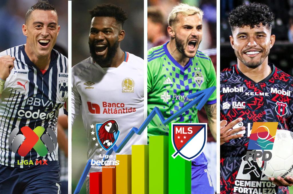 ¿Dónde está Benguché y los hondureños? Los máximos goleadores de las ligas de Concacaf en el 2023