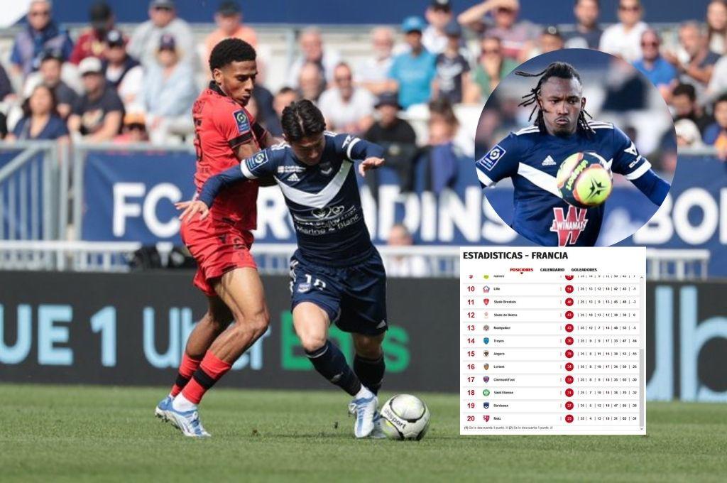 Otra derrota para el Girondins de Burdeos de Alberth Elis y están cerca del descenso en la Liga de Francia