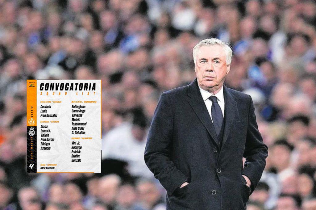 Ancelotti los dejó fuera: la lista de convocados del Real Madrid para enfrentar al Getafe por LaLiga de España