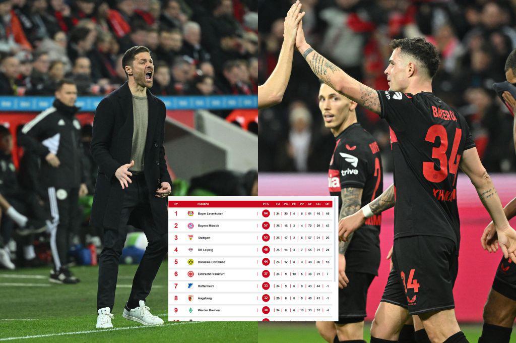 ¿Cuántos partidos invictos tiene Xabi Alonso y cuántos puntos le lleva el Leverkusen al Bayern en la Bundesliga?