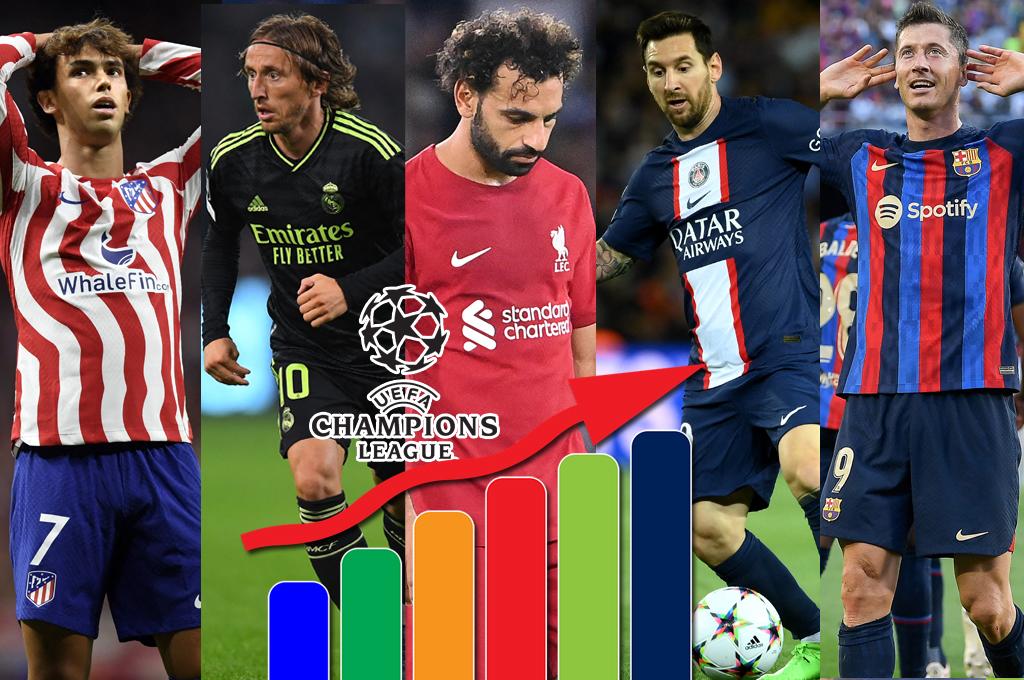 Tablas de posiciones + próxima jornada de la Champions League: ¡Bayern vs. Barcelona en Munich!