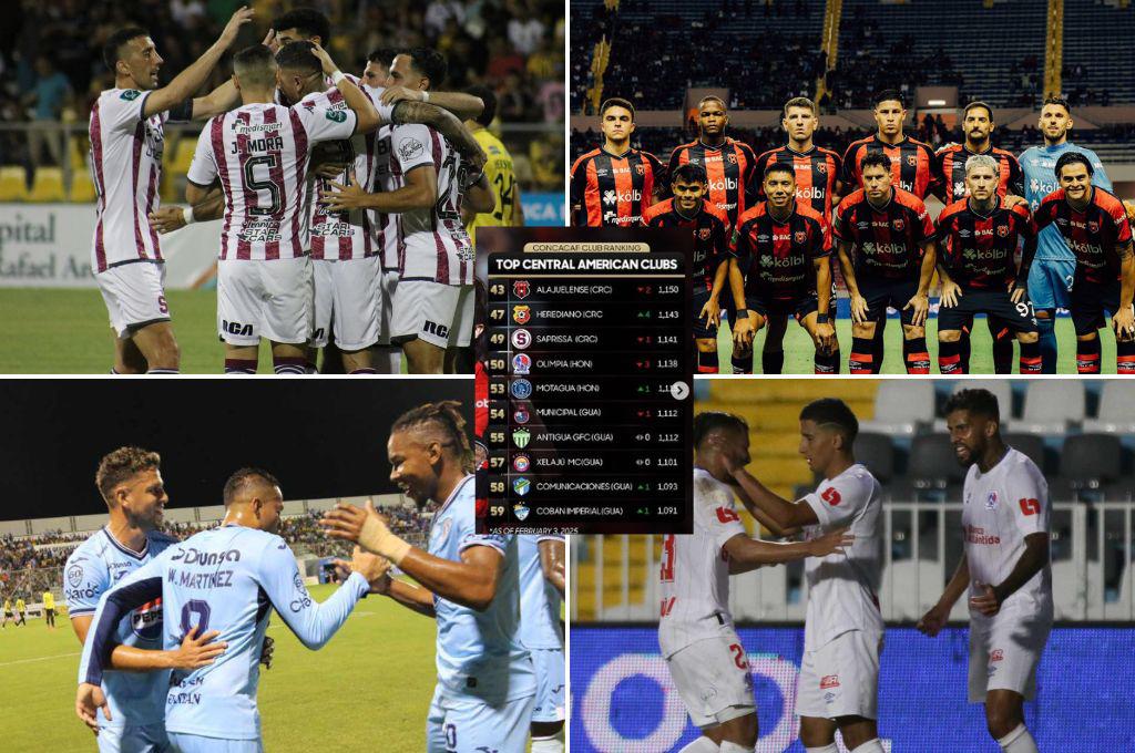 Concacaf lanza actualización del ranking de los mejores clubes de Centroamérica: ¿El número uno? ¿Dónde está Olimpia y Motagua?