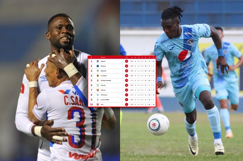 Tabla de posiciones de la Liga Nacional: Hay nuevo líder tras goleada de Olimpia y tropiezo del Motagua