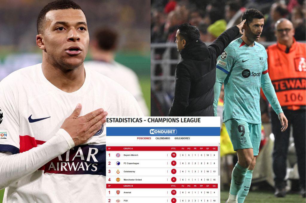 Tabla de posiciones en la Champions League: Así terminó el PSG de Mbappé en el grupo de la muerte y Barcelona perdió