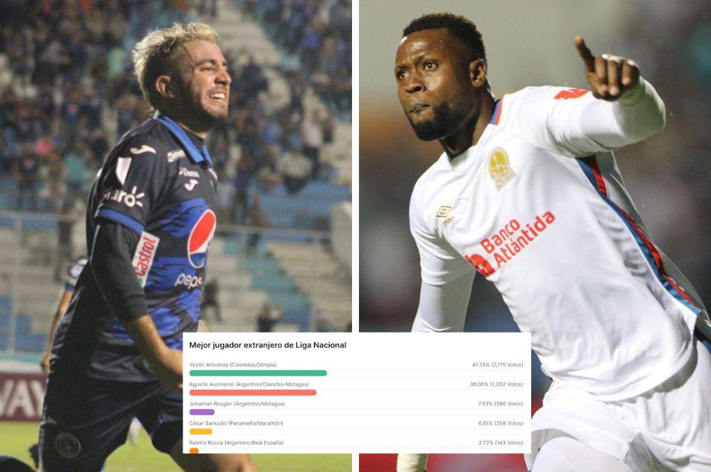 Premios DIEZ 2023: Arboleda está superando a Auzmendi como el mejor extranjero y qué atletas tienen más votos