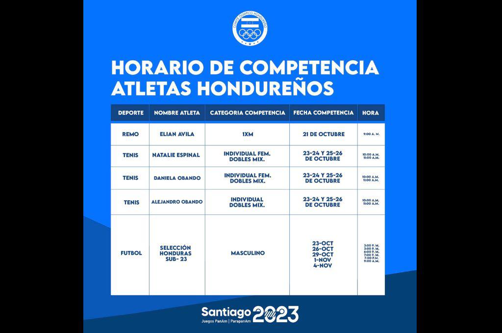 ¡Vamos catrachos! Este es el calendario completo de todos los atletas hondureños en los Juegos Panamericanos 2023