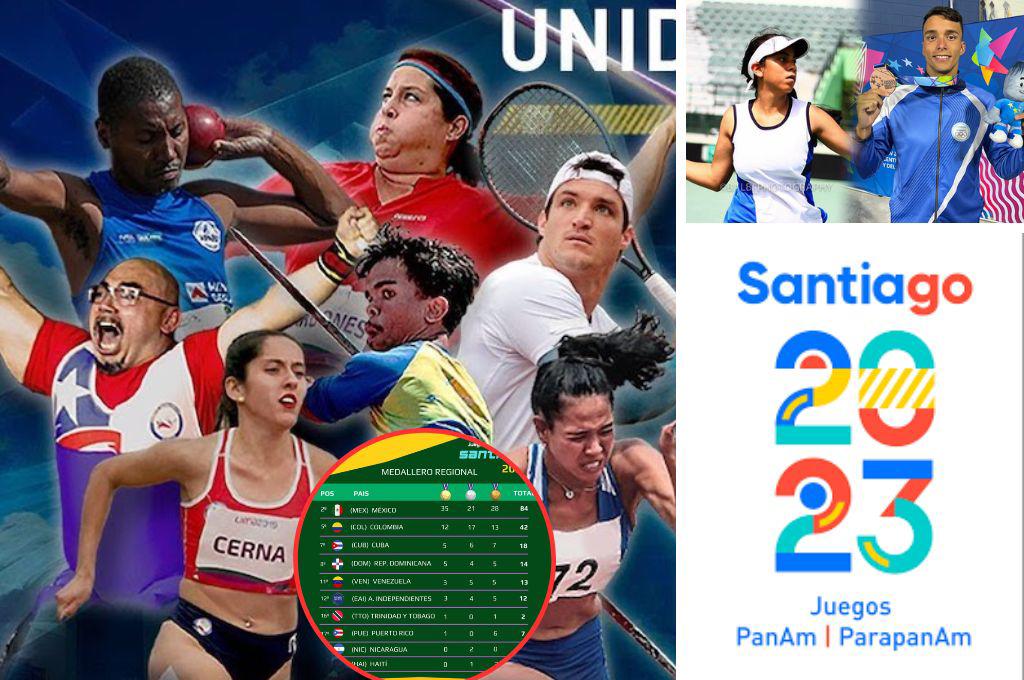 Así va el medallero de los Juegos Panamericanos 2023: Brasil desplaza a Canadá del Podio y ¿Cómo va Honduras?