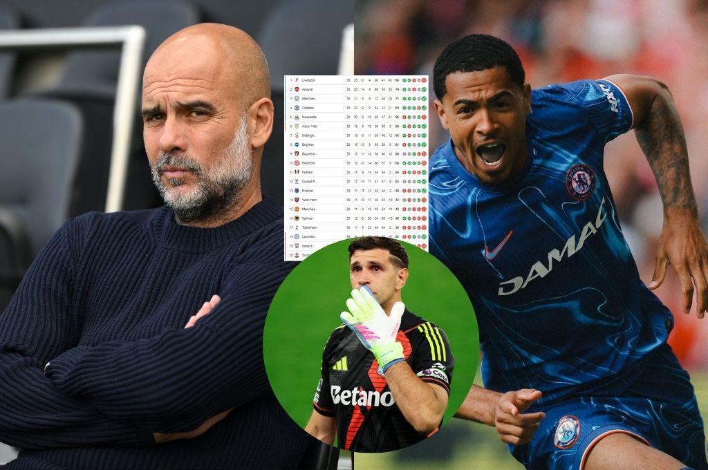 El City de Guardiola y Chelsea con golpe definitivo a la Champions: así finalizó la tabla de posiciones de la Premier