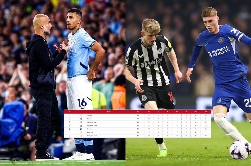 Pep Guardiola sonríe; da golpe a Chelsea y Newcastle: así quedó la tabla de posiciones de la Premier League