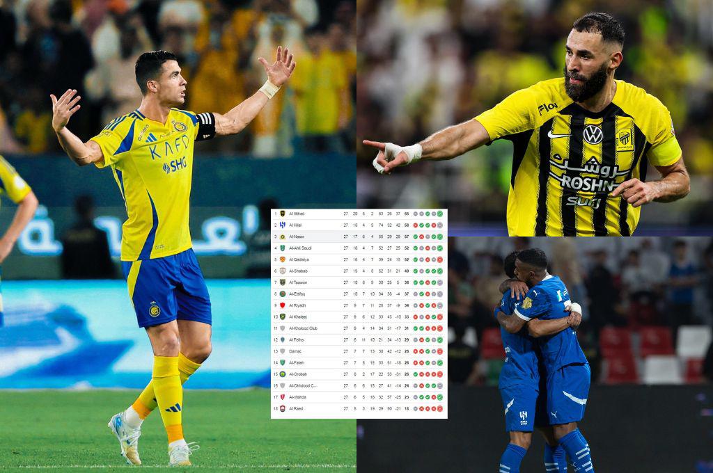 Cristiano Ronaldo y Al Nassr dan golpe de autoridad: así está la tabla de posiciones de la Liga de Arabia Saudita