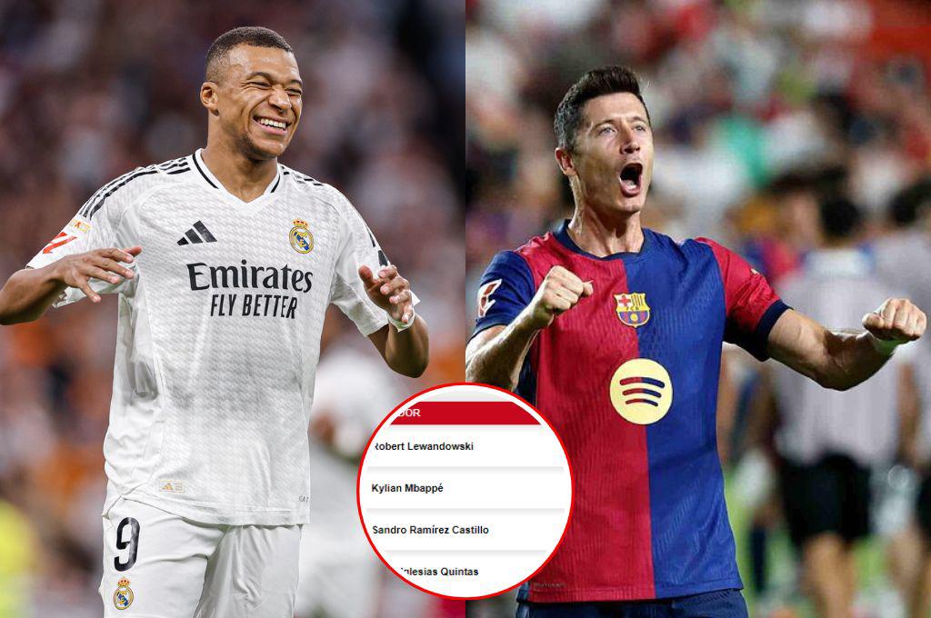 Pichichi de LaLiga de España: Mbappé se coloca en la cima y mete presión a Lewandowski en la tabla de goleadores