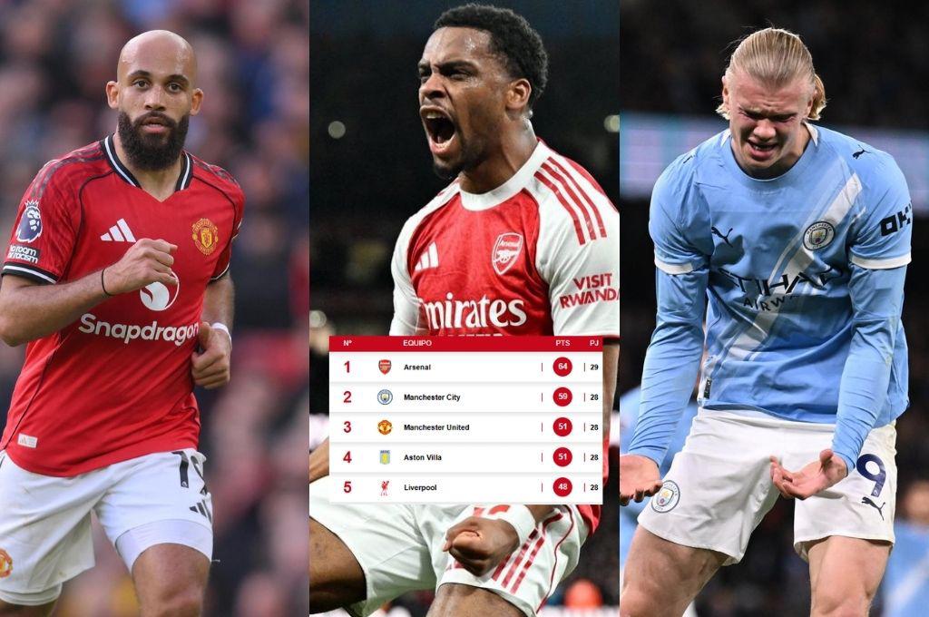 Tabla de posiciones de la Premier League: Arsenal sufrió, el City se aleja y el inesperado equipo que se metió a la pelea