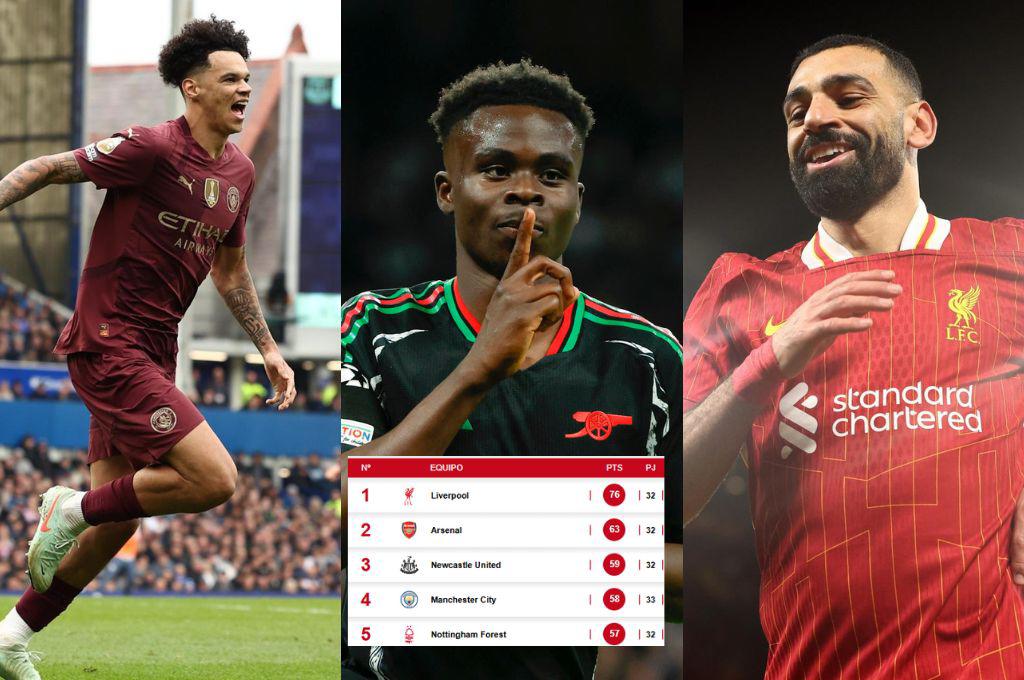 Tabla de posiciones de la Premier League: Manchester City en problemas por puestos Champions League