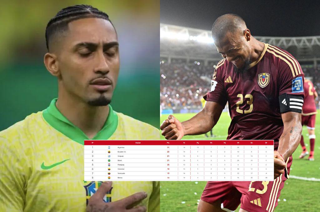 Duro revés para Brasil y Venezuela sueña: así quedó la tabla de posiciones de la Eliminatoria Sudamericana