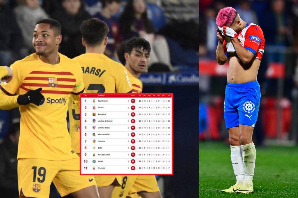 Girona se cae, Barcelona recorta y Real Madrid celebra: Así quedó la tabla de posiciones de la Liga Española