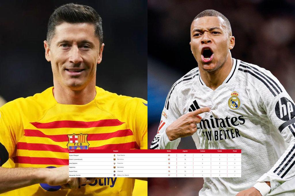 Pichichi Liga Española: Mbappé da duro golpe que Lewandowski no soporta y así queda la tabla de goleadores