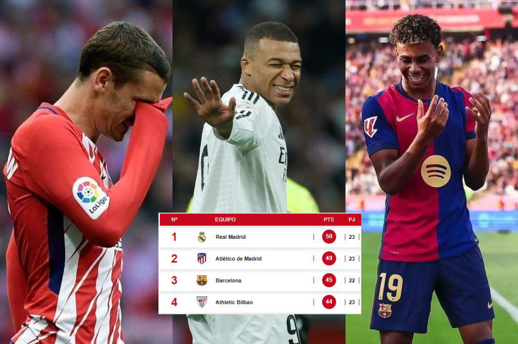 Barcelona festeja el tropiezo del Real Madrid y Atlético: así queda la tabla de posiciones de LaLiga de España